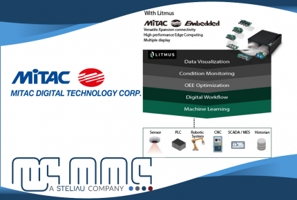 Edge Computing para la Industria 4.0 con  MiTAC + Litmus 