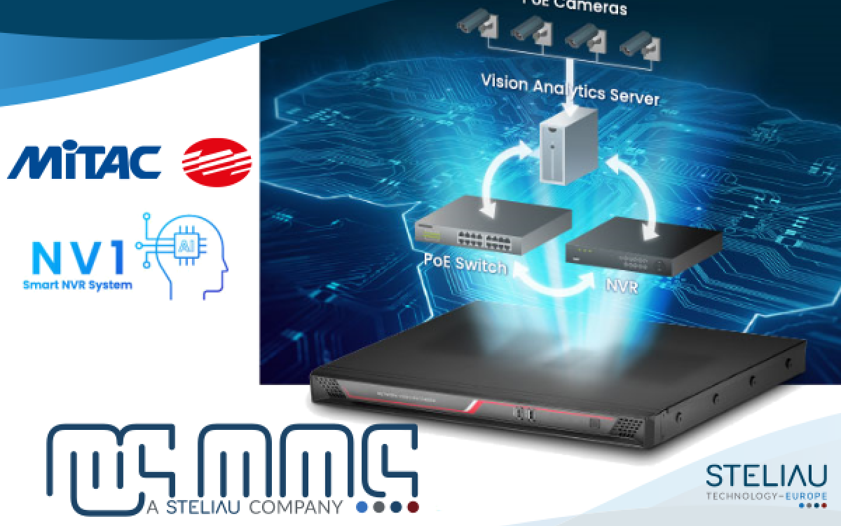 AI + NVR es una potente combinación de vigilancia 